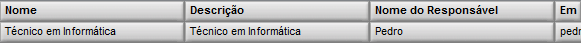 4. Informações