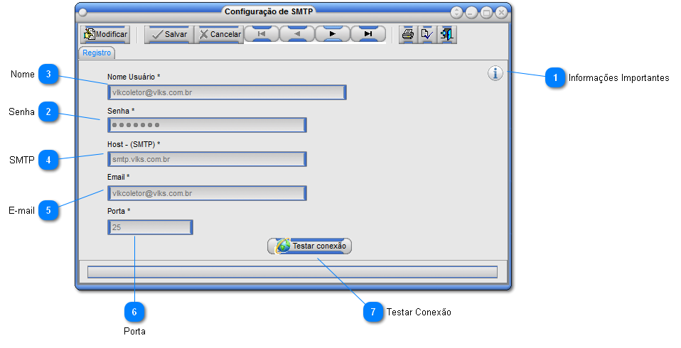 Configuração de SMTP