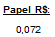 7. Papel