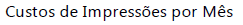 1. Nome
