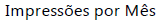 1. Nome